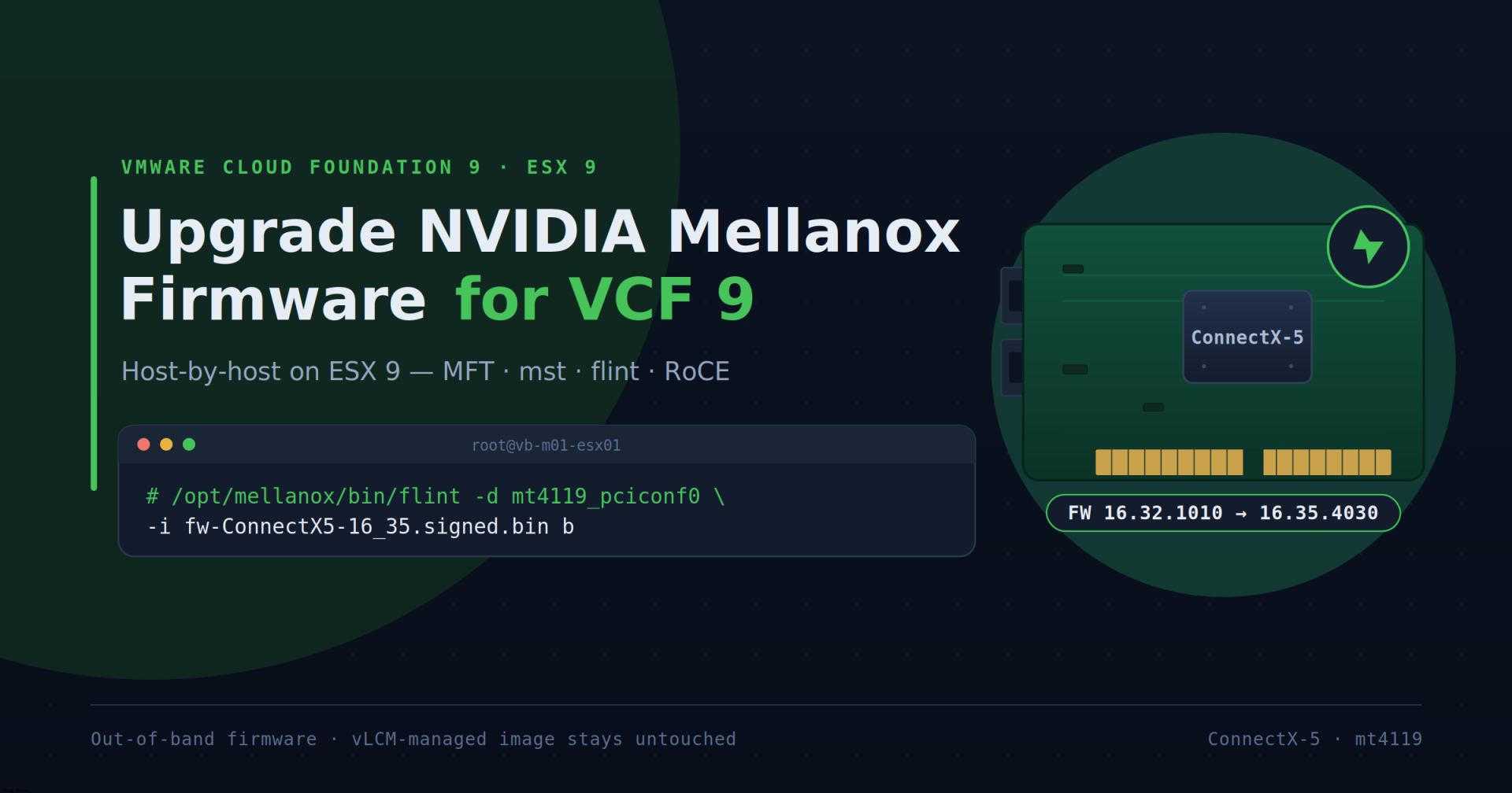 Upgrade NVIDIA Mellanox Firmware for VCF 9 – Virtual Bytes Upgrade NVIDIA Mellanox Firmware for VCF 9 – Virtual Bytes