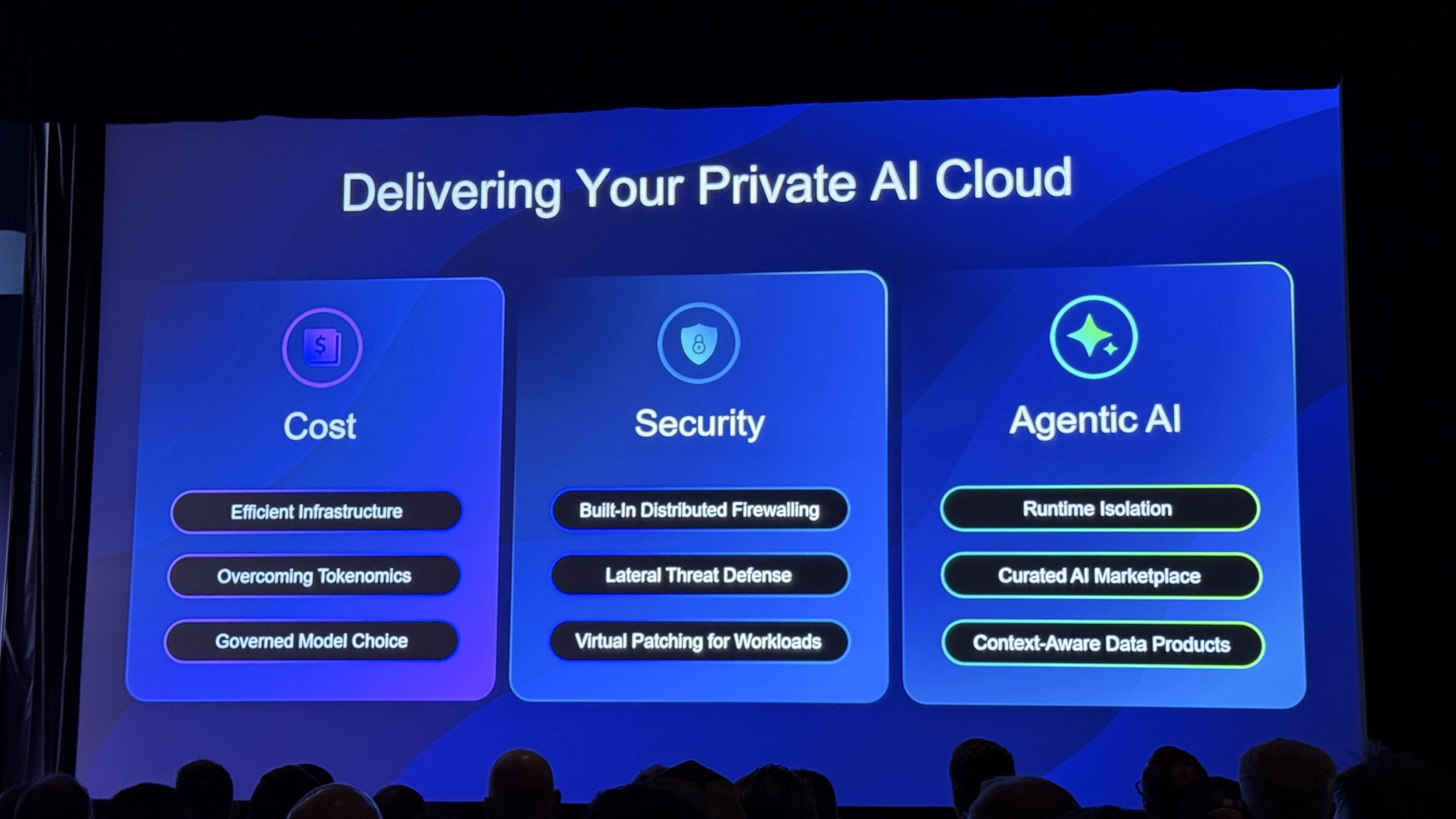 Slide titled Delivering Your Private AI Cloud with three columns for Cost, Security and Agentic AI