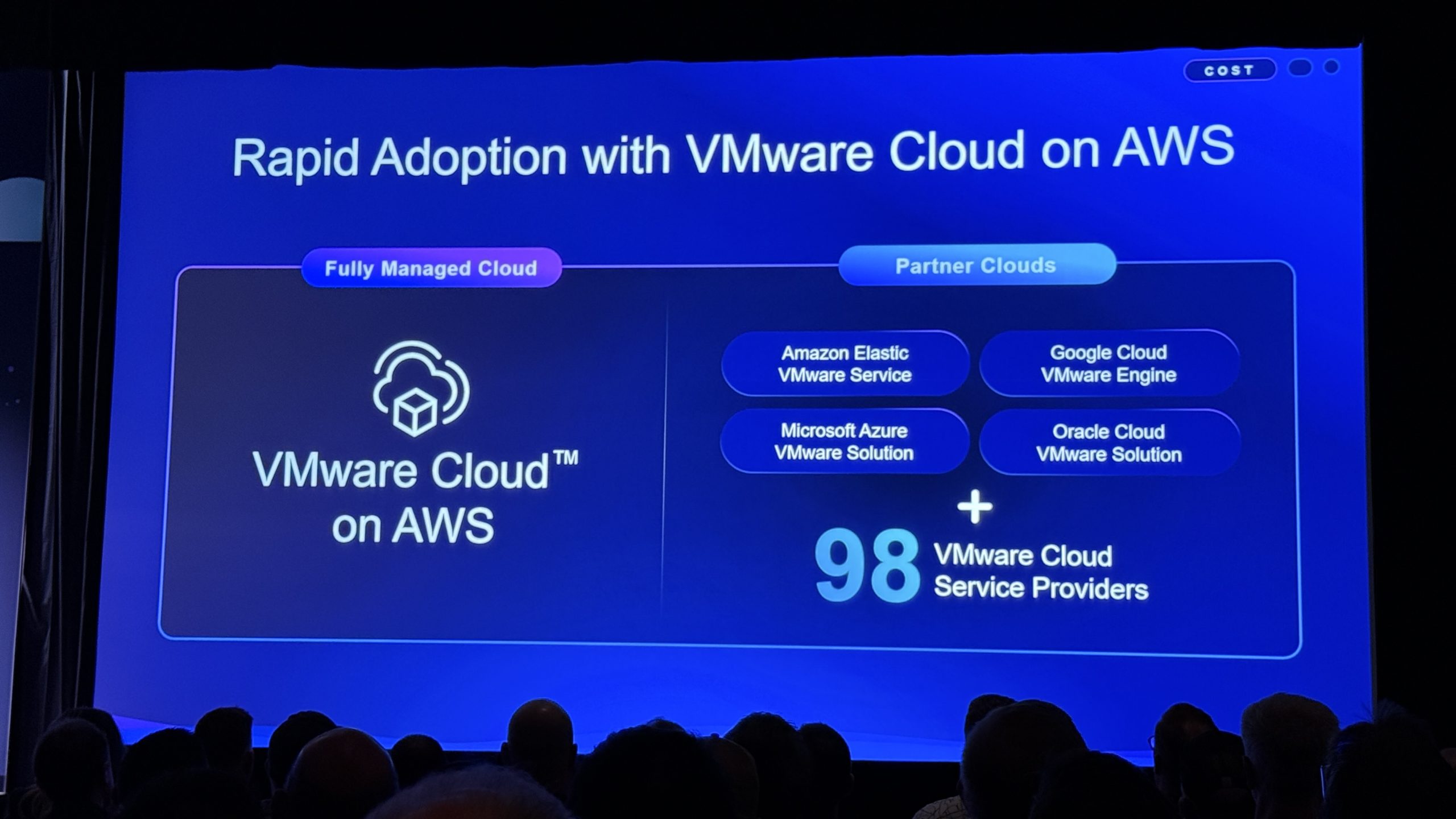 Slide titled Rapid Adoption with VMware Cloud on AWS showing partner clouds and 98 VMware Cloud Service Providers