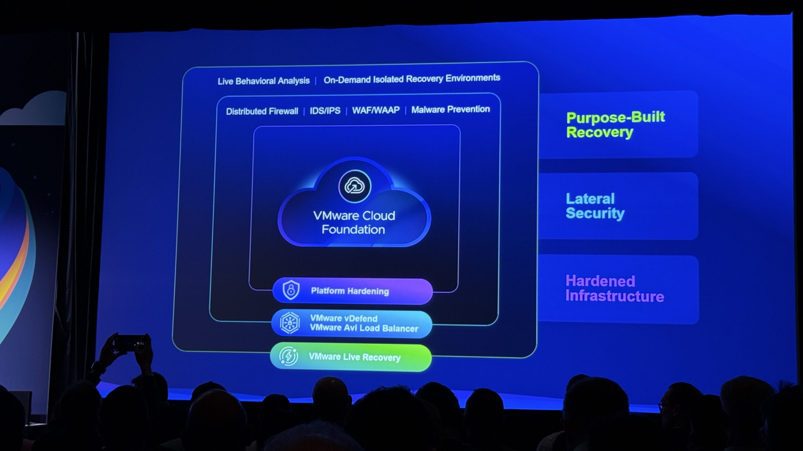 Slide showing the VMware Cloud Foundation security stack with platform hardening, vDefend, Avi Load Balancer and Live Recovery