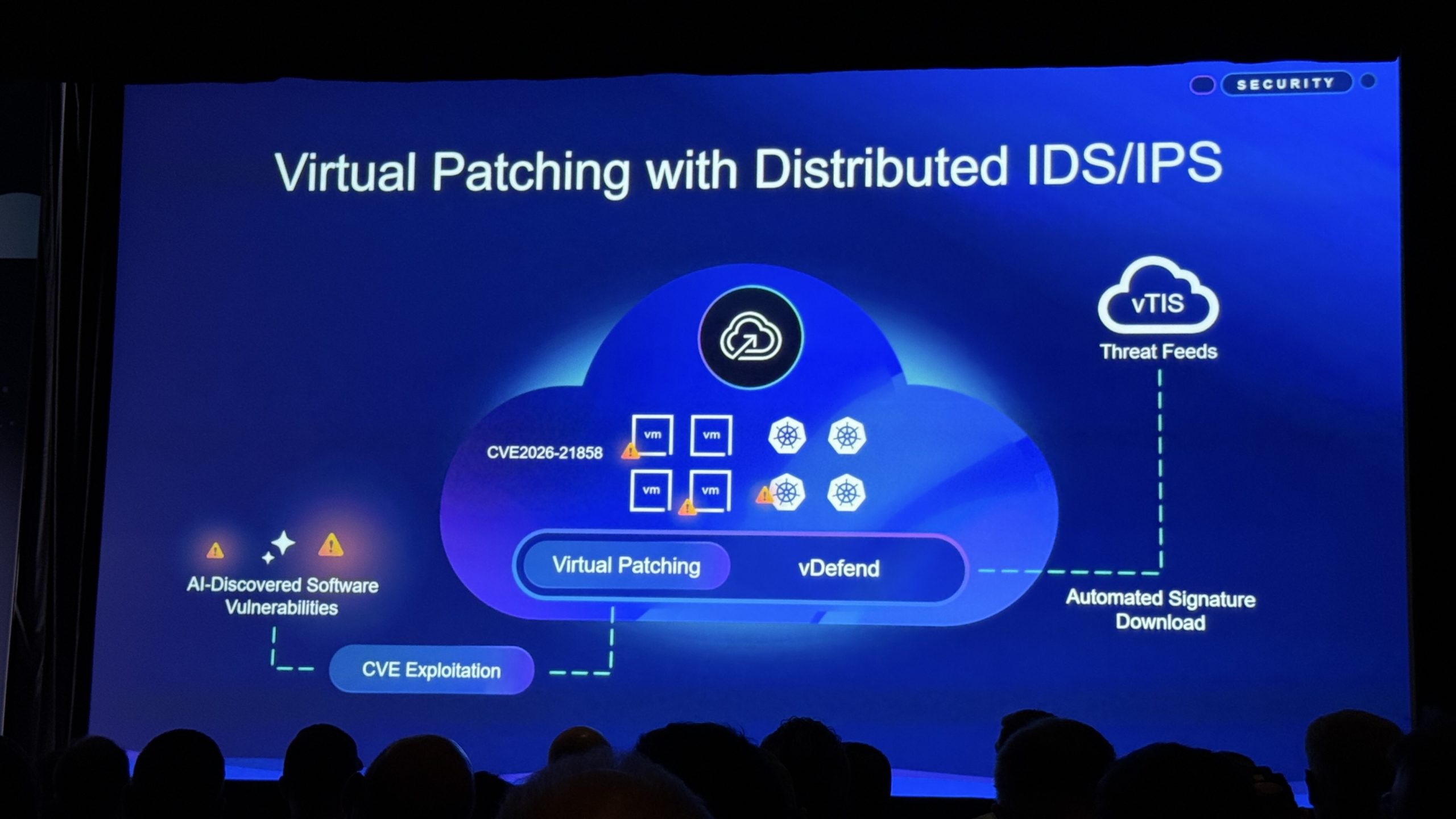 Slide titled Virtual Patching with Distributed IDS/IPS showing a CVE being mitigated across VMs and Kubernetes workloads